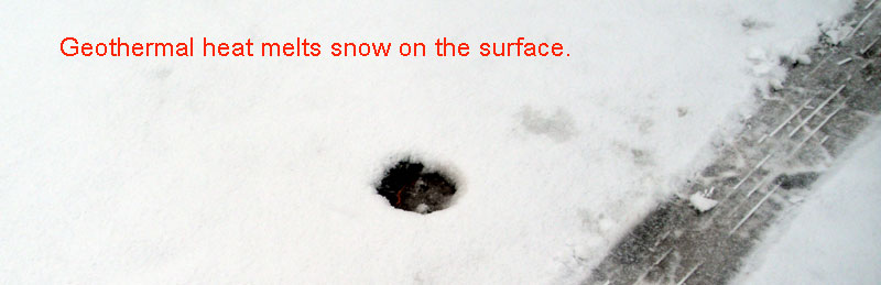 Geothermal heat melts snow on the surface.