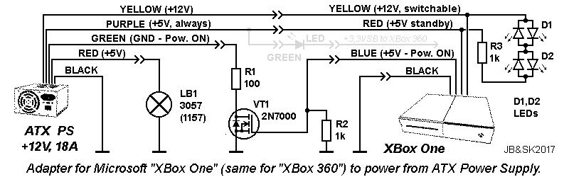 XBox One power from ATX power supply.  Diy Xbox One Power Supply Wiring Diagram    Yola