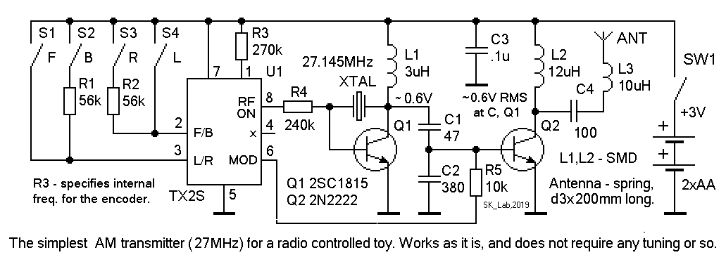 Typical Rf Signal Generator